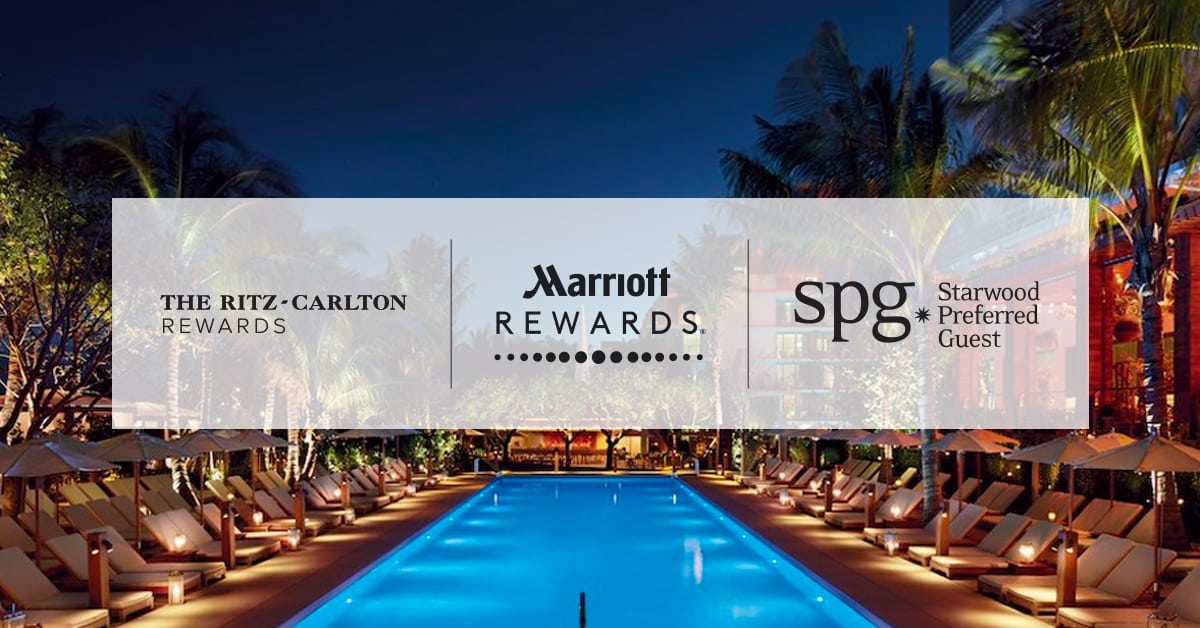 Marriott International Starwood Integration Informational
